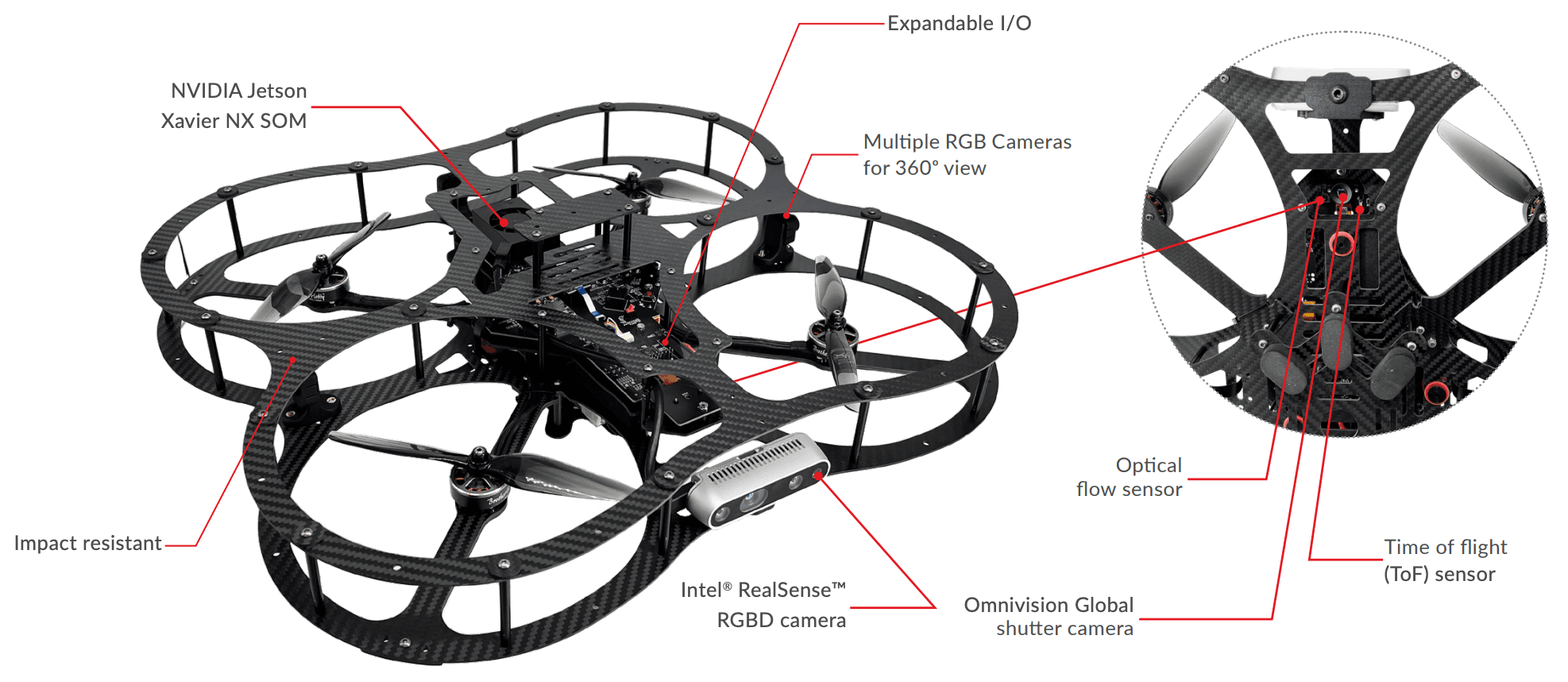 QDrone 2 with sensing payload